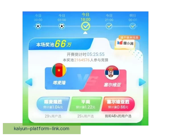 世界杯竞猜胜负趋势深度解析与热门对阵精准预测实战策略指南